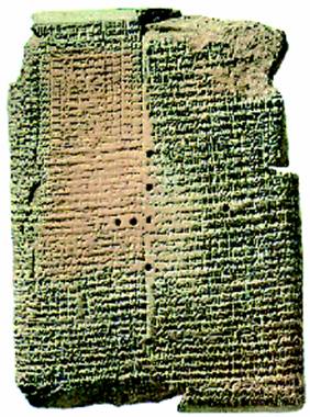 Вавилонская табличка с астрономическими сведениями